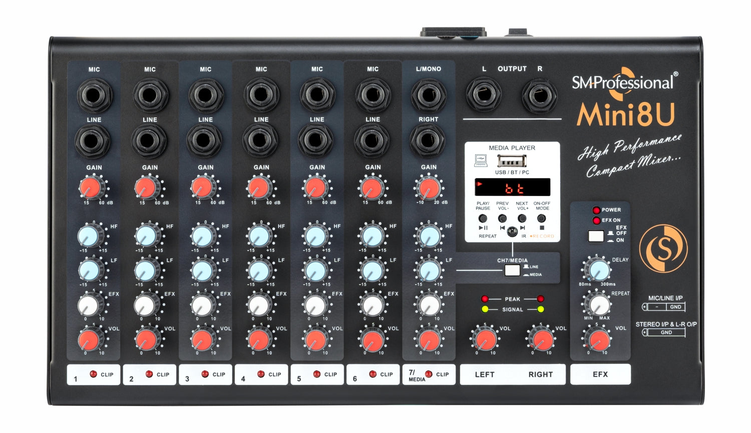 STUDIOMASTER mini  8u